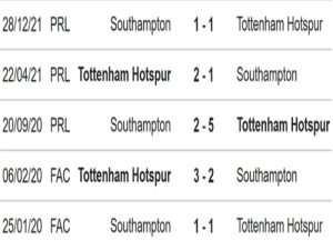 Southampton-vs-Tottenham-5